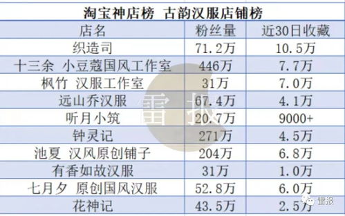 《流浪地球》IP持續引領2月衍生市場，數字文化創意軟件開發迎來新機遇
